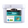 EquiFlora Horse Master EquiFlora Horse Master