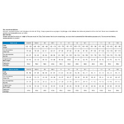 Gilet Helite Prestige compatible airbag Zip'in Gilet Helite Prestige compatible airbag Zip'in