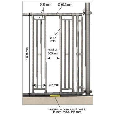 Kit passage de tête à encolure réglable pour panneau libre-service La Gée Kit passage de tête à encolure réglable pour panneau libre-service La Gée