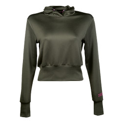 Sweat Survival HKM