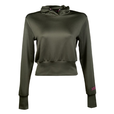 Sweat Survival HKM Sweat Survival HKM