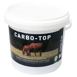 Carbo Top Greenpex