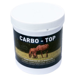 Carbo Top Greenpex