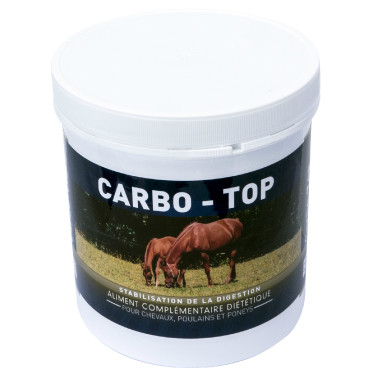 Carbo Top Greenpex Carbo Top Greenpex