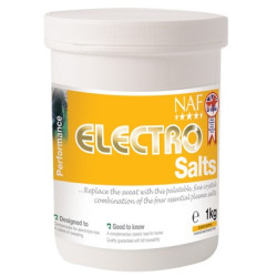 Electro Salts NAF