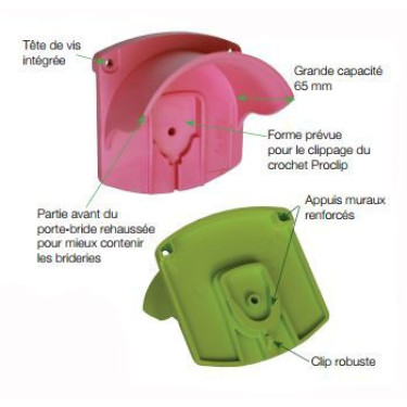 PORTE-BRIDES PROCLIP PORTE-BRIDES PROCLIP