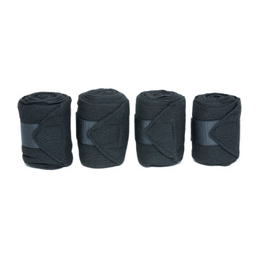Bandes de repos HFI Bandes de repos HFI