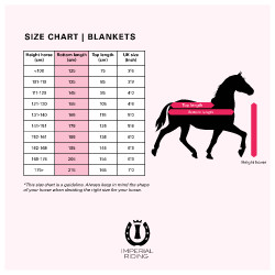 Couverture anti-mouches Imperial Riding Carly Bloom de la marine Couverture anti-mouches Imperial Riding Carly Bloom de la marine
