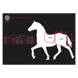 Couvre reins détachable Imperial Riding Multiride Noir