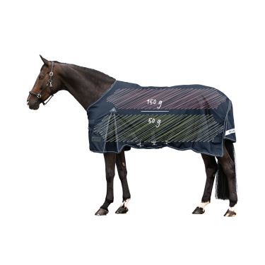 Couverture d'extérieur Waldhausen Scandic Multi-Layer 150 g / 50 g 1200D Bleu nocturne