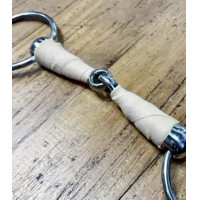 Bandage embouchure Rob van boxtel Bandage embouchure Rob van boxtel