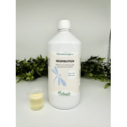 Nutragile Respiration Nutragile Respiration