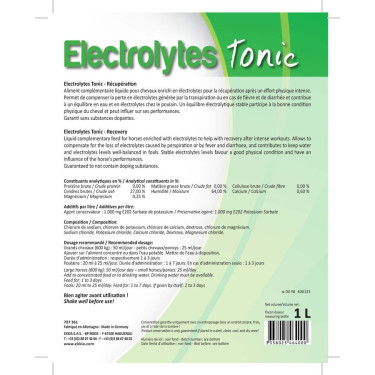 Electrolytes Tonic Hippotonic Electrolytes Tonic Hippotonic