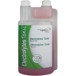 Electrolytes Tonic Hippotonic