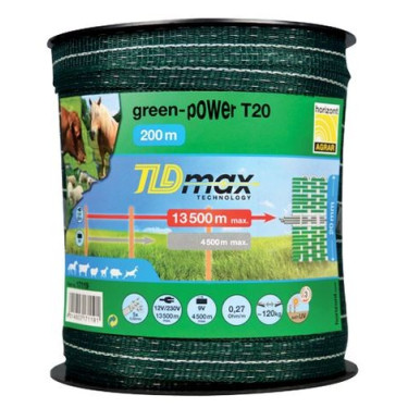 RUBAN GREEN POWER LINE
