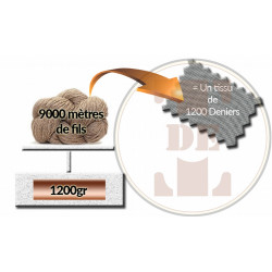 Couverture de Box Stretch Neck® T de T 300g Noir / gris Couverture de Box Stretch Neck® T de T 300g Noir / gris