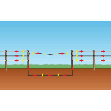 Barre de rechange Electro Gate AKO Barre de rechange Electro Gate AKO