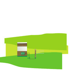 Câble haute tension enterrable Premium AKO Vert Câble haute tension enterrable Premium AKO Vert