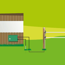 Câble haute tension enterrable Premium AKO Vert Câble haute tension enterrable Premium AKO Vert