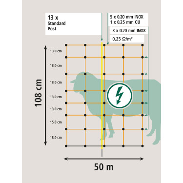 ClassicNet Kerbl Orange