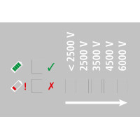 Compact Power B260 multi AKO Vert Compact Power B260 multi AKO Vert