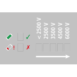 Compact Power B260 multi AKO Vert Compact Power B260 multi AKO Vert