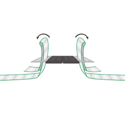 Connecteur cordelette Litzclip® AKO Connecteur cordelette Litzclip® AKO