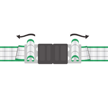 Connecteur ruban Litzclip® AKO Connecteur ruban Litzclip® AKO