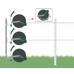 Enrouleur 3:1 AKO Gris Enrouleur 3:1 AKO Gris