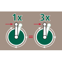 Enrouleur 3:1 AKO Gris