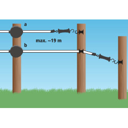 FlexiGate 19 m AKO Noir FlexiGate 19 m AKO Noir