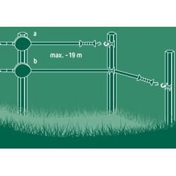 FlexiGate 19 m AKO Noir FlexiGate 19 m AKO Noir