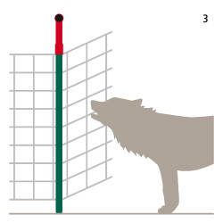 Kit complémentaire pour filets de clôture WolfStop Kerbl Hobbyfarming Noir Kit complémentaire pour filets de clôture WolfStop Kerbl Hobbyfarming Noir