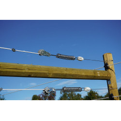 Kit d'ancrage horizontal AKO Kit d'ancrage horizontal AKO