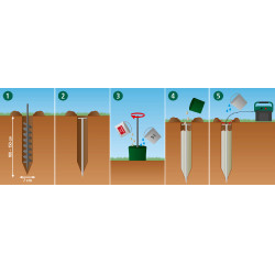 Kit de mise à la terre Bentonit AKO Kit de mise à la terre Bentonit AKO