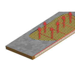 Poulailler Thermo No Frost  Kerbl Hobbyfarming Marron / nature Poulailler Thermo No Frost  Kerbl Hobbyfarming Marron / nature