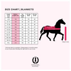 Couverture de paddock Imperial Riding Super-dry 50gr 600D Figue Violet