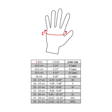 Gants Basil Softshell HKM Gants Basil Softshell HKM
