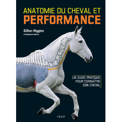 Anatomie du cheval & Performance Anatomie du cheval & Performance