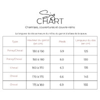 Couvre-reins Paddock Sports Classic Rain Noir