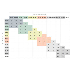 Pack 2 culottes Smoon Flux moyen et abondant Noir