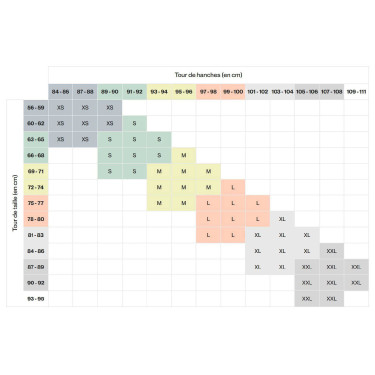 Pack 2 culottes Smoon Flux moyen et abondant Noir
