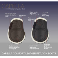 Protège boulets Capella Confort LeMieux Noir Protège boulets Capella Confort LeMieux Noir