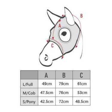 Masque anti-stress Lami-Cell Titanium Noir