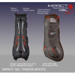 Guêtres LeMieux Impact Responsive Gel Marron Guêtres LeMieux Impact Responsive Gel Marron