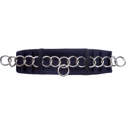 Protetor de gamarra / protetor de testeira