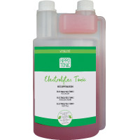 Electrolytes Tonic Hippotonic
