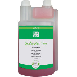 Electrolytes Tonic Hippotonic Electrolytes Tonic Hippotonic