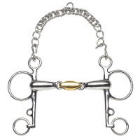 Mors Pelham Feeling Anatomic branches courtes cyprium