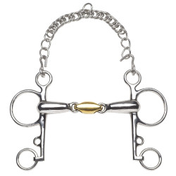 Mors Pelham Feeling Anatomic branches courtes cyprium Mors Pelham Feeling Anatomic branches courtes cyprium